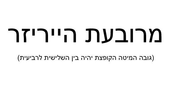 מרובעת הייריזר