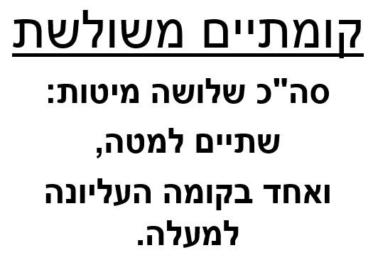 ק. משולשת